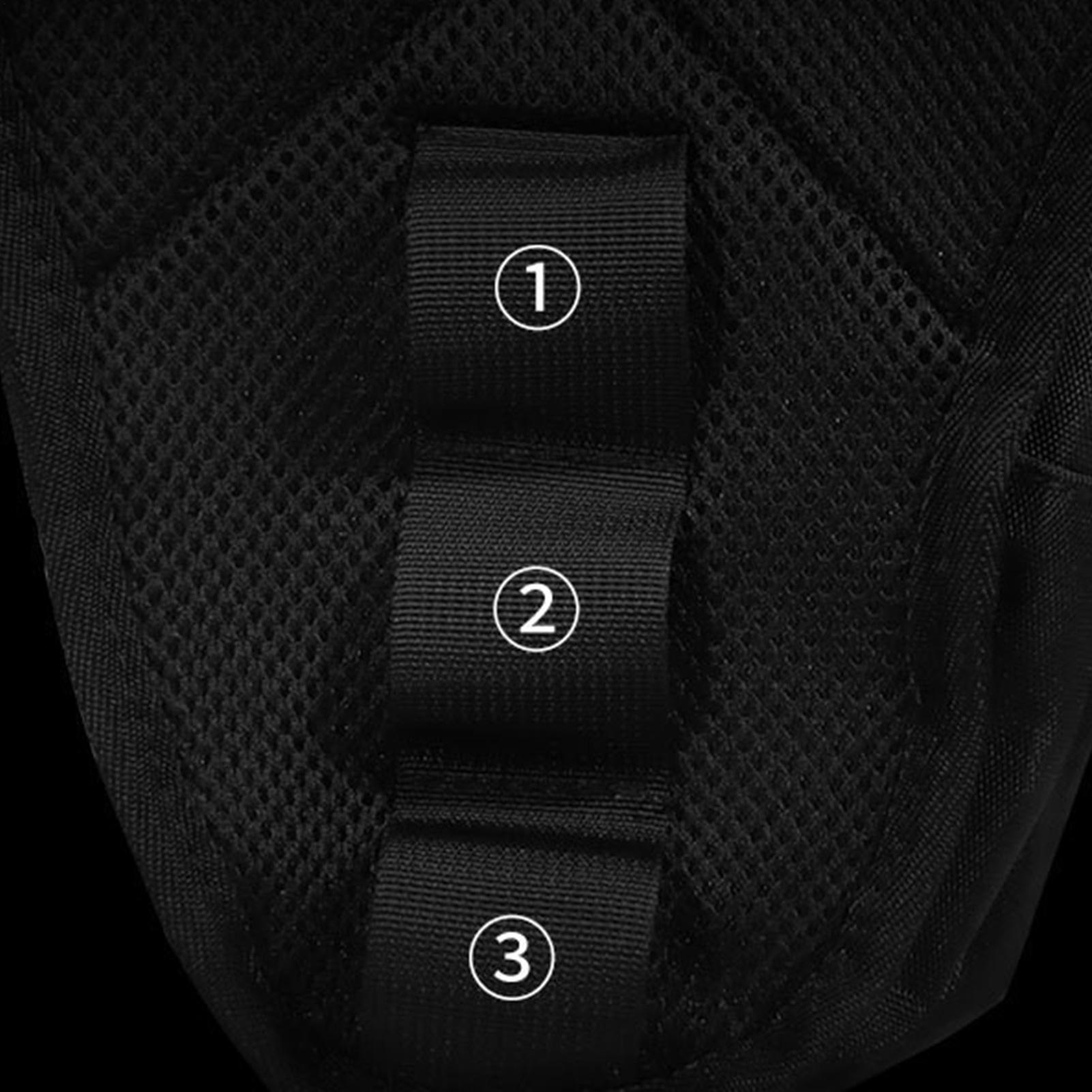 Sac de cuisse pour moto, poche - Commuting With Road Bike avis et prix
