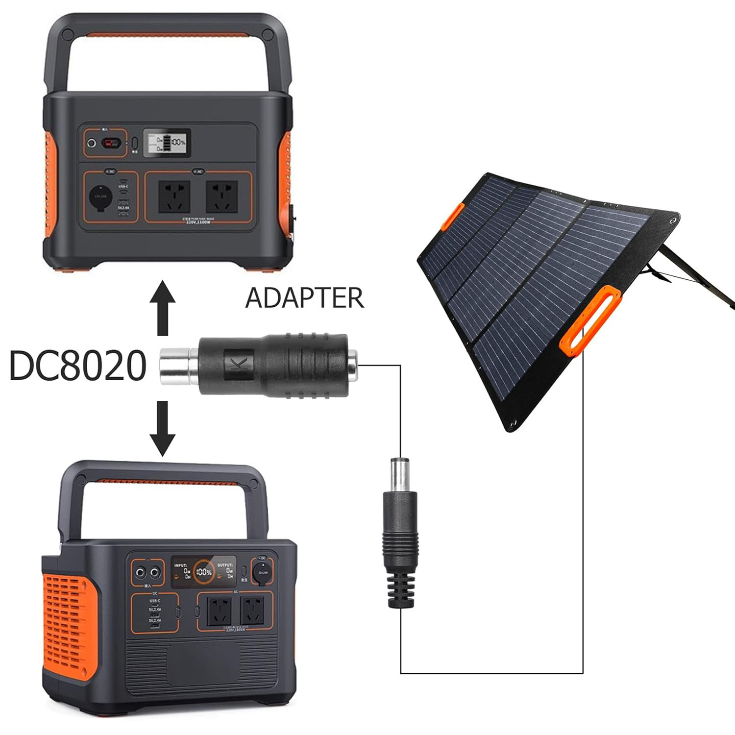 Adaptateur Convertisseur DC 5, - Usb Charger Dynamo avis et prix